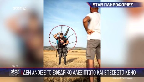Ξάνθη: Τραγωδία Με 33χρονο Που Σκοτώθηκε Κάνοντας Παρά Πέντε