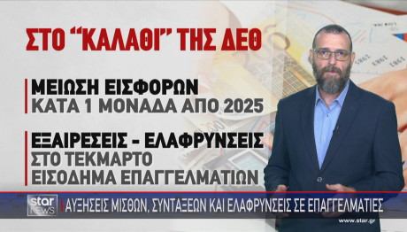 ΔΕΘ πακέτο Μητσοτάκη