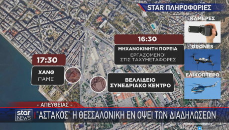 ΔΕΘ φρούριο