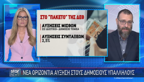 «Πακέτο» οικονομικών μέτρων ΔΕΘ