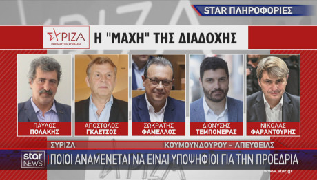 Υποψήφιοι αρχηγοί ΣΥΡΙΖΑ