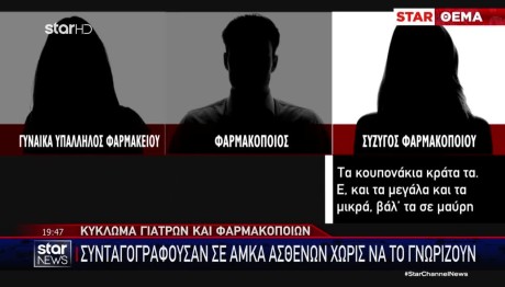 ΕΟΠΥΥ: Συνταγογραφούσαν Σε ΑΜΚΑ Ασθενών Εν Αγνοία Τους