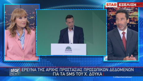 Χάρης Δούκας