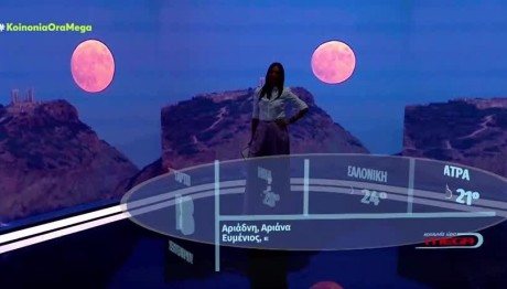 Εκτός εκπομπής ο Ιορδάνης Χασαπόπουλος- Τι συνέβη;