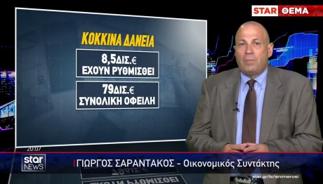 ΔΑΝΕΙΑ