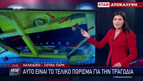 Λούνα Παρκ: Αυτό Είναι Το Τελικό Πόρισμα Για Την Τραγωδία