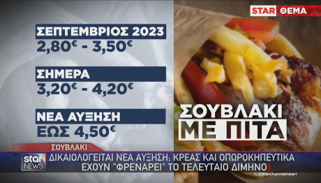 σουβλάκι τιμή