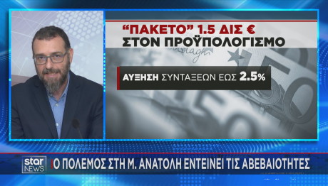 Σχέδιο Προϋπολογισμού 2025