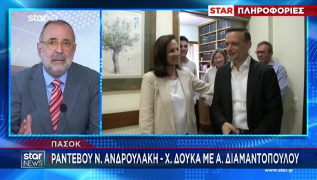 Ραντεβού Δούκα- Ανδρουλάκη Με Την Διαμαντοπούλου