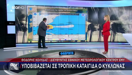 Τυφώνας Μίλτον: Η Ανάλυση Του Θοδωρή Κολυδά