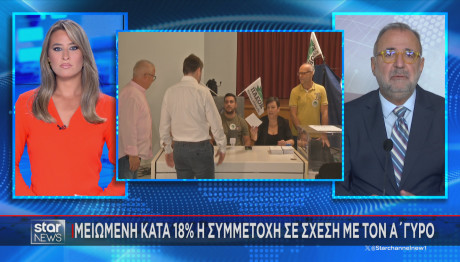 ΠΑΣΟΚ εσωκομματικές εκλογές