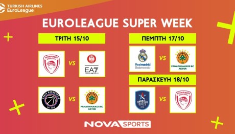 H Πρώτη Εβδομάδα Της Euroleague Στο Παρκέ Του ΝΟVASPORTS