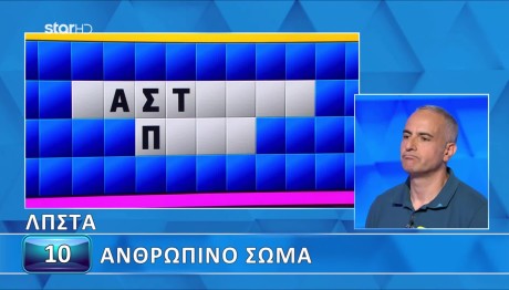 Τροχός της Τύχης