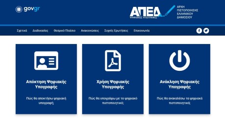 ΑΠΕΔ ψηφιακή υπογραφή