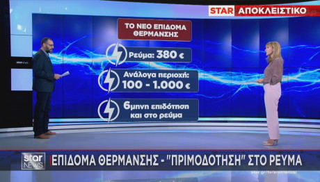 Το νέο επίδομα θέρμανσης