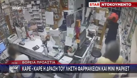 Βίντεο Με Τη Δράση Του Ληστή Φαρμακείων Και Σούπερ Μάρκετ