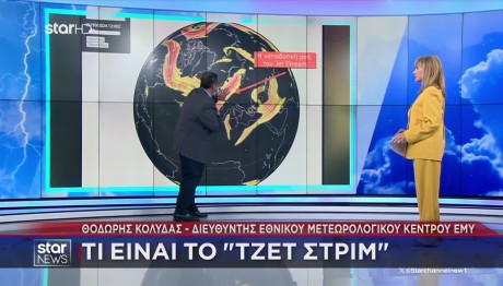 Καιρός: Τι Είναι Το Jet Stream - Πότε Θα Βρέξει Στην Ελλάδα