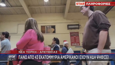 εκλογές ΗΠΑ ξεκίνησε η ψηφοφορία