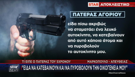 Μαρκόπουλο