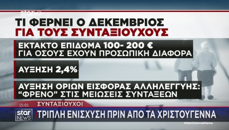 Τριπλή Ενίσχυση Στους Συνταξιούχους Πριν Τα Χριστούγεννα
