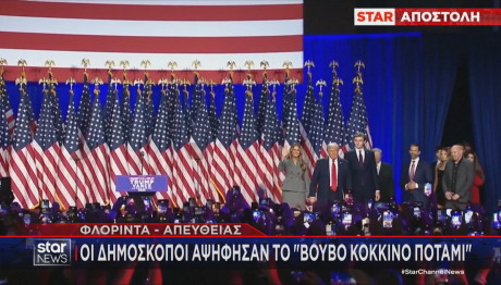 εκλογές ΗΠΑ δημοσκοπήσεις