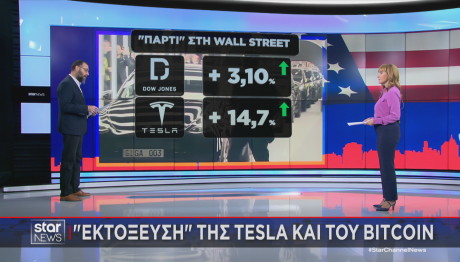 Νίκη Τραμπ αντίδραση αγορών