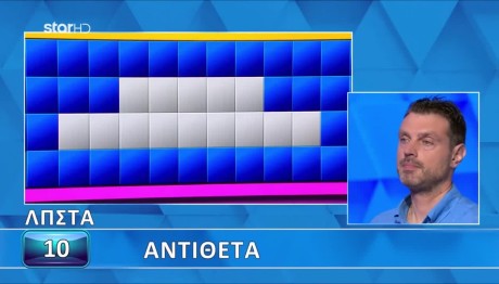 Τροχός της Τύχης
