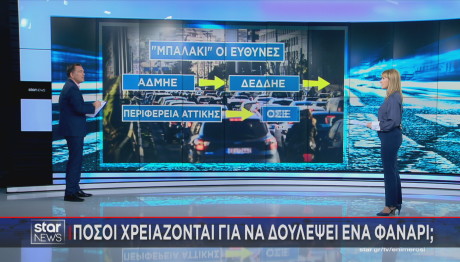 πτώση τάσης: μπαλάκι οι ευθύνες