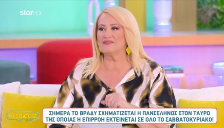 16-17/ 24: Πώς Θα Είναι Το Σαββατοκύριακο για τα 12 ζώδια