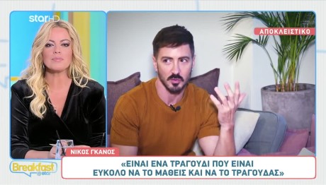 Νίκος Γκάνος: Έστειλε Τραγούδι Για Τη Eurovision