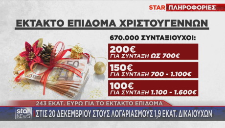 έκτακτο επίδομα Χριστουγέννων