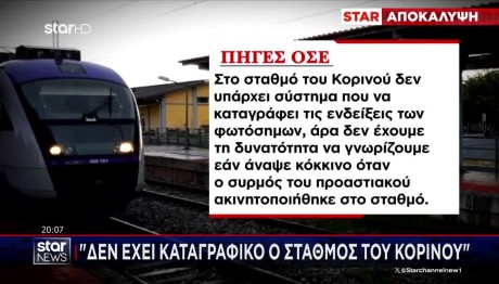 Χωρίς Καταγραφικό Ο Σιδηροδρομικός Σταθμός Κορινού