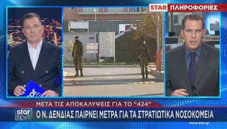 Νίκος Δένδιας