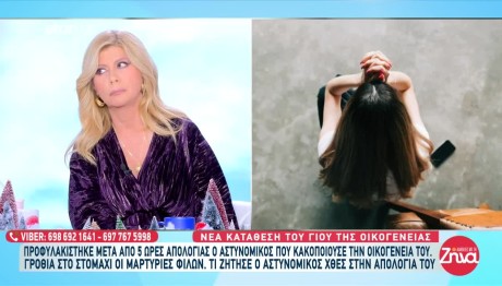 Αστυνομικός Βουλή: Κάνει Αναρτήσεις Μέσα Από Το Ψυχιατρείο