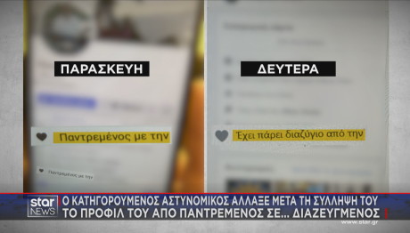 Αστυνομικός Βουλή αναρτήσεις