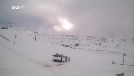 Χιονοδρομικά: Γέμισαν Χιόνι Μετά Από Μήνες!