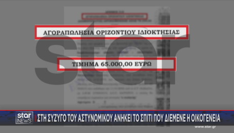 Σύζυγος Του Αστυνομικού