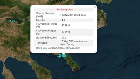 Διπλός Σεισμός Στο Άγιο Όρος