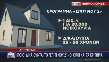 Πρόγραμμα Σπίτι Μου 2