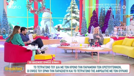 Πώς θα επηρεάσει τα ζώδια Το Τετράγωνο του Δία με τον Κρόνο