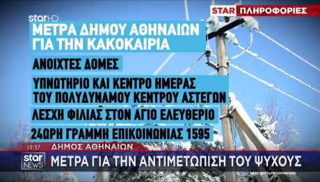Δήμος Αθηναίων: Τα Μέτρα Για Την Αντιμετώπιση Του Ψύχους