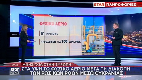 ΦΥΣΙΚΟ ΑΕΡΙΟ