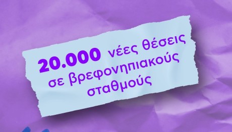 20.000 νέες θέσεις σε βρεφονηπιακούς σταθμούς