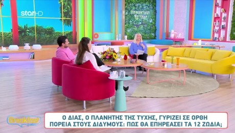 Ο Δίας γυρίζει σε ορθή πορεία στους Διδύμους
