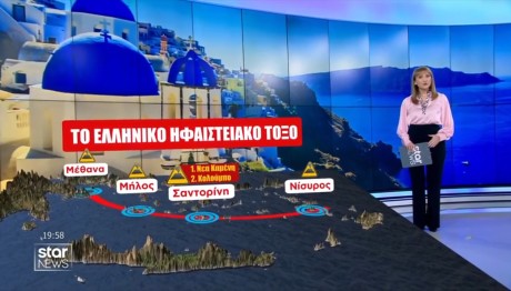 ΚΟΛΟΥΜΠΟ - ΗΦΑΙΣΤΕΙΟ - ΣΑΝΤΟΡΙΝΗ