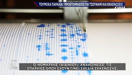 ΣΕΙΣΜΟΙ - ΣΑΝΤΟΡΙΝΗ - ΤΟΥΡΚΙΑ