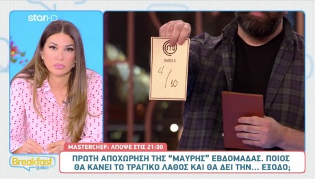 MasterChef: Ποιος Παίκτης Πήρε 4 Στο Πιάτο Αντιγραφής;