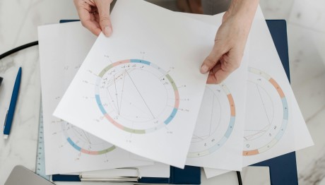 Τετράγωνο Ερμή-Δία: Ποια Ζώδια Επηρεάζονται