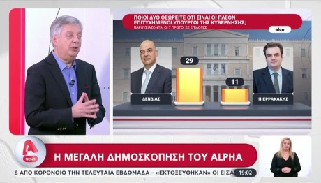 δημοσκόπηση ALCO Δένδιας - Πιερρακάκης οι δημοφιλέστεροι Υπουργοί