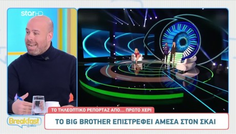 Το Big Brother Επιστρέφει Αμεσα Στον ΣΚΑΙ